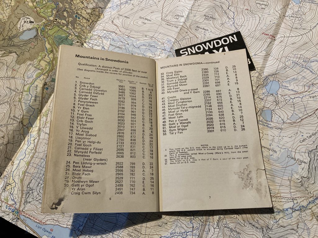 Hill Walking in Snowdonia Book by E.G. Rowland list of mountains over 2000ft