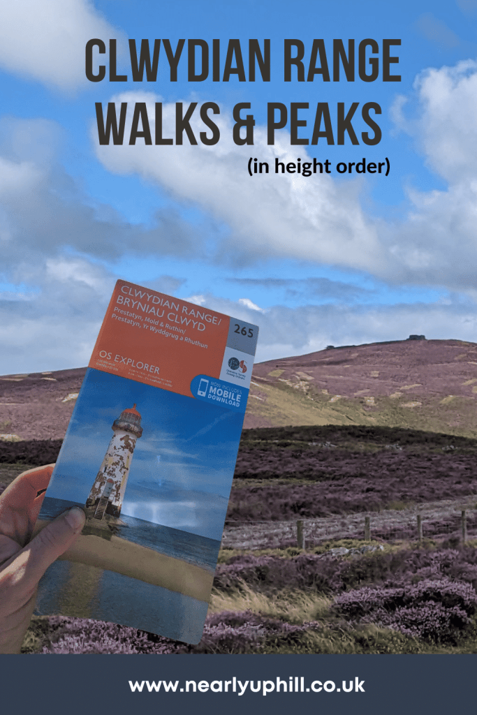 a list of clwydian range peaks in height order 2